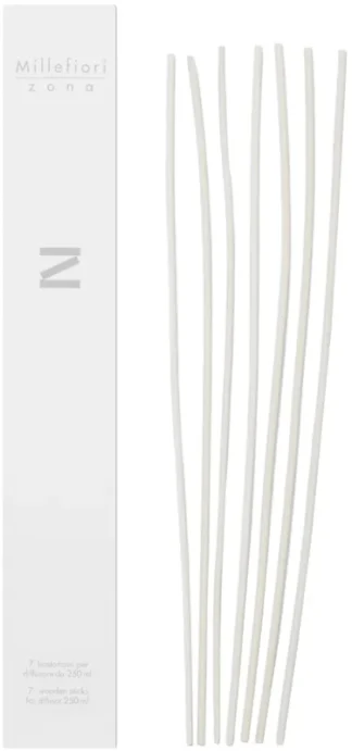 Do Difuzéra Zona 250ml